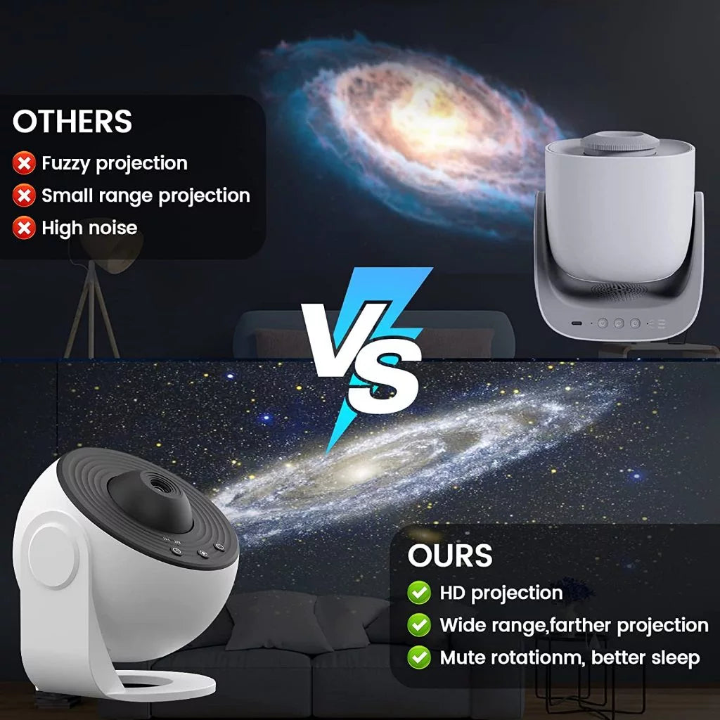 13 in 1 Planetarium Projector Starry Sky Galaxy Star Projector Night Light LED Lamp for Bedroom Room Decor Decorative Night Light
