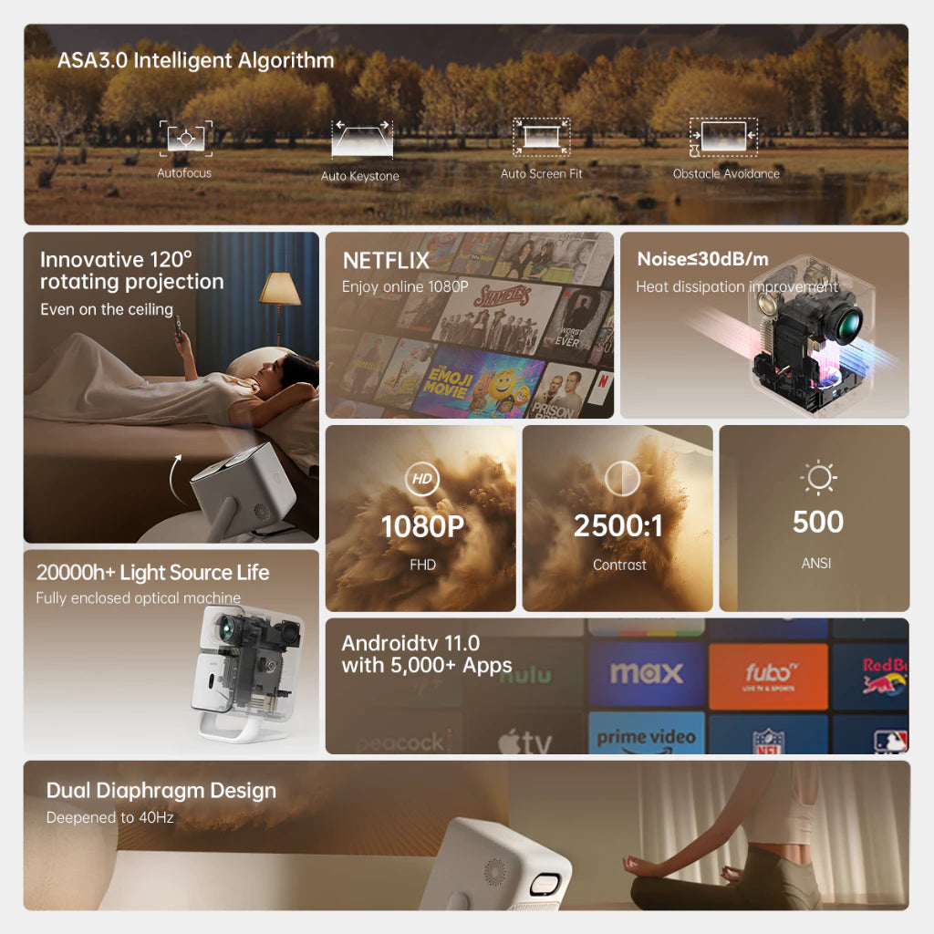 Wanbo T2 Ultra Gimbal Projector Free 120° Angle 1080P Full HD Android 11.0 ASA 3.0 Technology Home Theater Netflix