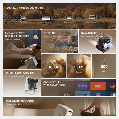 Wanbo T2 Ultra Gimbal Projector Free 120° Angle 1080P Full HD Android 11.0 ASA 3.0 Technology Home Theater Netflix